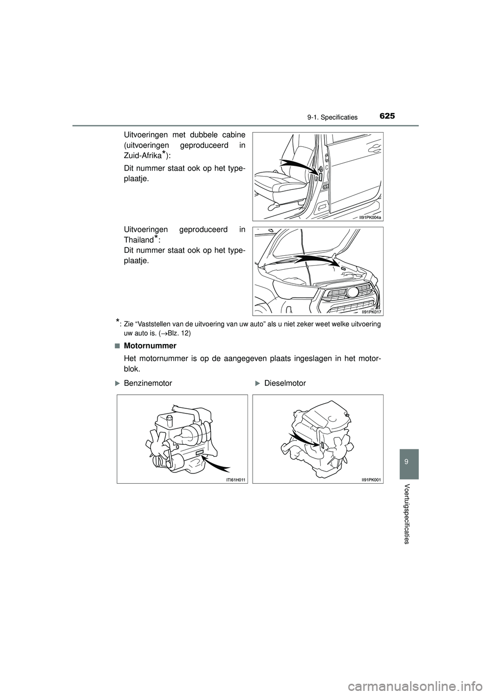 TOYOTA HILUX 2022  Instructieboekje (in Dutch) 625
9
9-1. Specificaties
Voertuigspecificaties
HILUX_OM_OM0K513E_(EE)
Uitvoeringen met dubbele cabine
(uitvoeringen geproduceerd in
Zuid-Afrika
*):
Dit nummer staat ook op het type-
plaatje.
Uitvoerin
