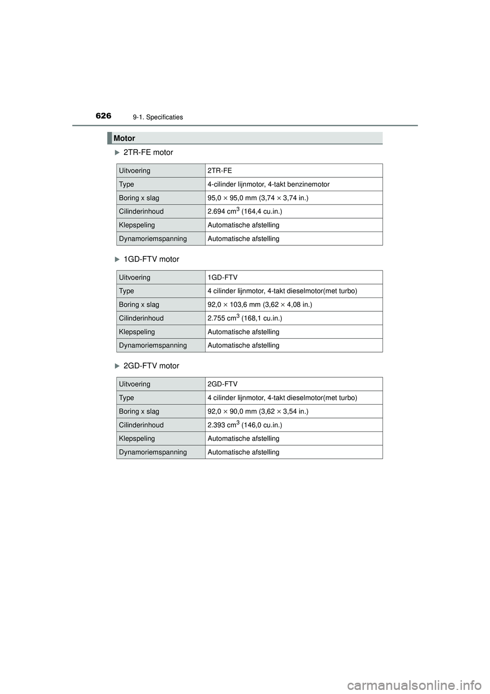 TOYOTA HILUX 2022  Instructieboekje (in Dutch) 6269-1. Specificaties
HILUX_OM_OM0K513E_(EE)
2TR-FE motor
1GD-FTV motor
2GD-FTV motor
Motor
Uitvoering2TR-FE
Ty p e4-cilinder lijnmotor, 4-takt benzinemotor
Boring x slag95,0  95,0 mm (3,7