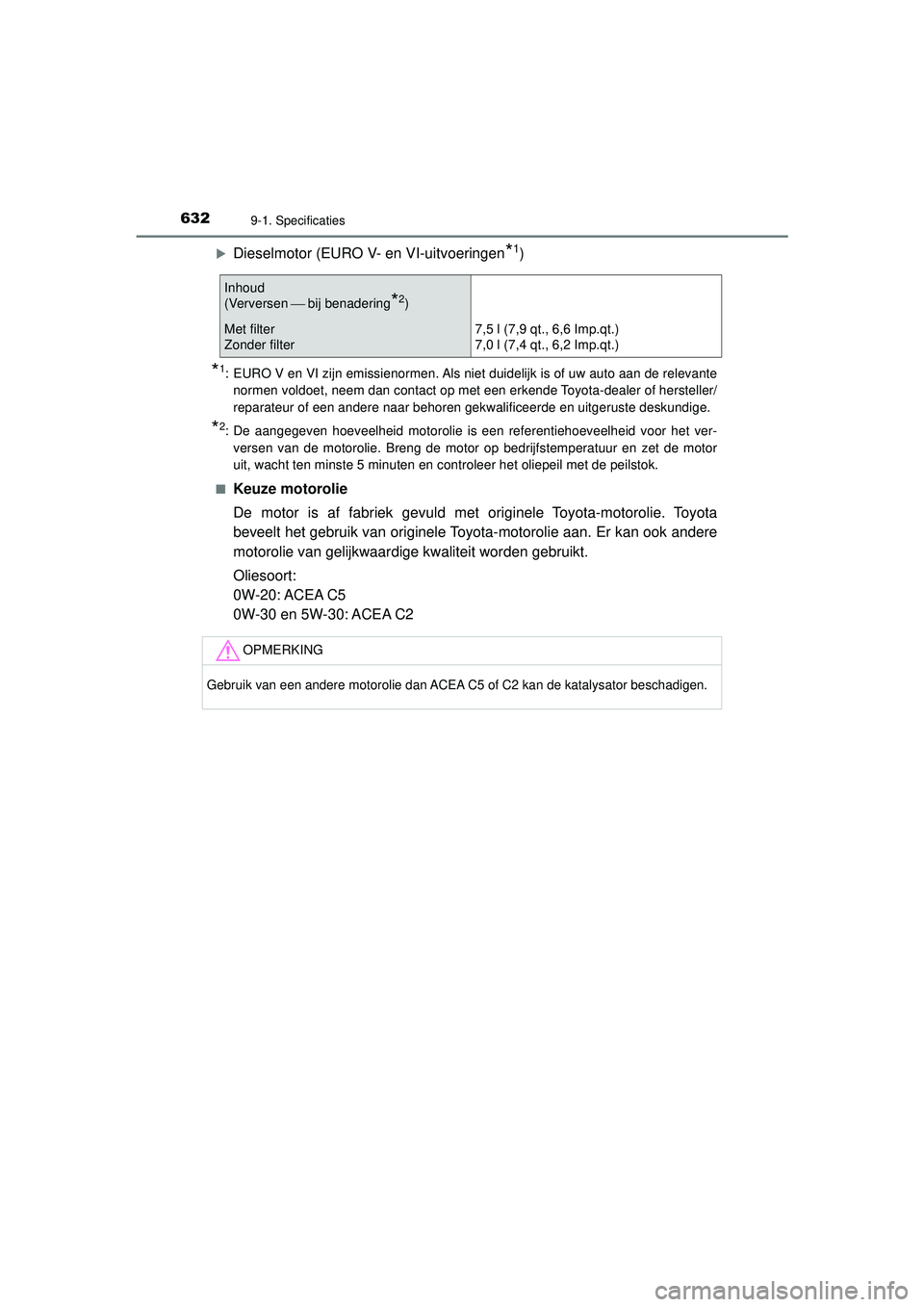 TOYOTA HILUX 2022  Instructieboekje (in Dutch) 6329-1. Specificaties
HILUX_OM_OM0K513E_(EE)
Dieselmotor (EURO V- en VI-uitvoeringen*1)
*1: EURO V en VI zijn emissienormen. Als niet duidelijk is of uw auto aan de relevantenormen voldoet, neem da