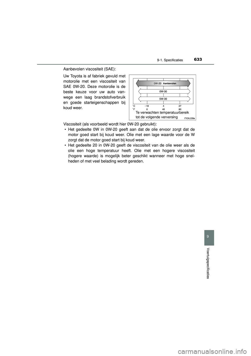 TOYOTA HILUX 2022  Instructieboekje (in Dutch) 633
9
9-1. Specificaties
Voertuigspecificaties
HILUX_OM_OM0K513E_(EE)
Aanbevolen viscositeit (SAE):
Uw Toyota is af fabriek gevuld met
motorolie met een viscositeit van
SAE 0W-20. Deze motorolie is de