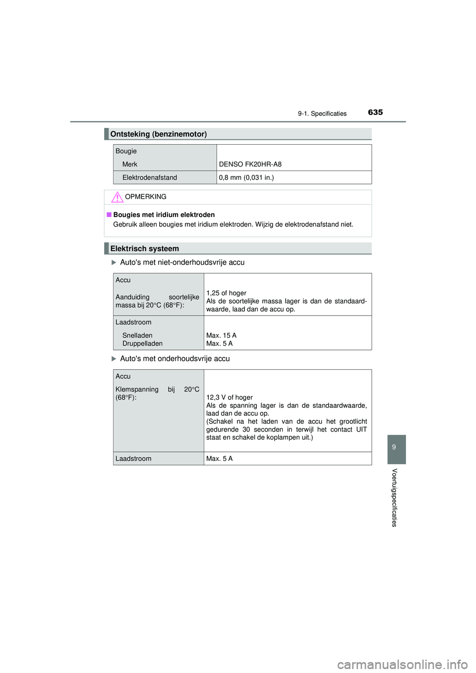 TOYOTA HILUX 2022  Instructieboekje (in Dutch) 635
9
9-1. Specificaties
Voertuigspecificaties
HILUX_OM_OM0K513E_(EE)
Autos met niet-onderhoudsvrije accu
Autos met onderhoudsvrije accu
Ontsteking (benzinemotor)
Bougie
MerkDENSO FK20HR-A8
El