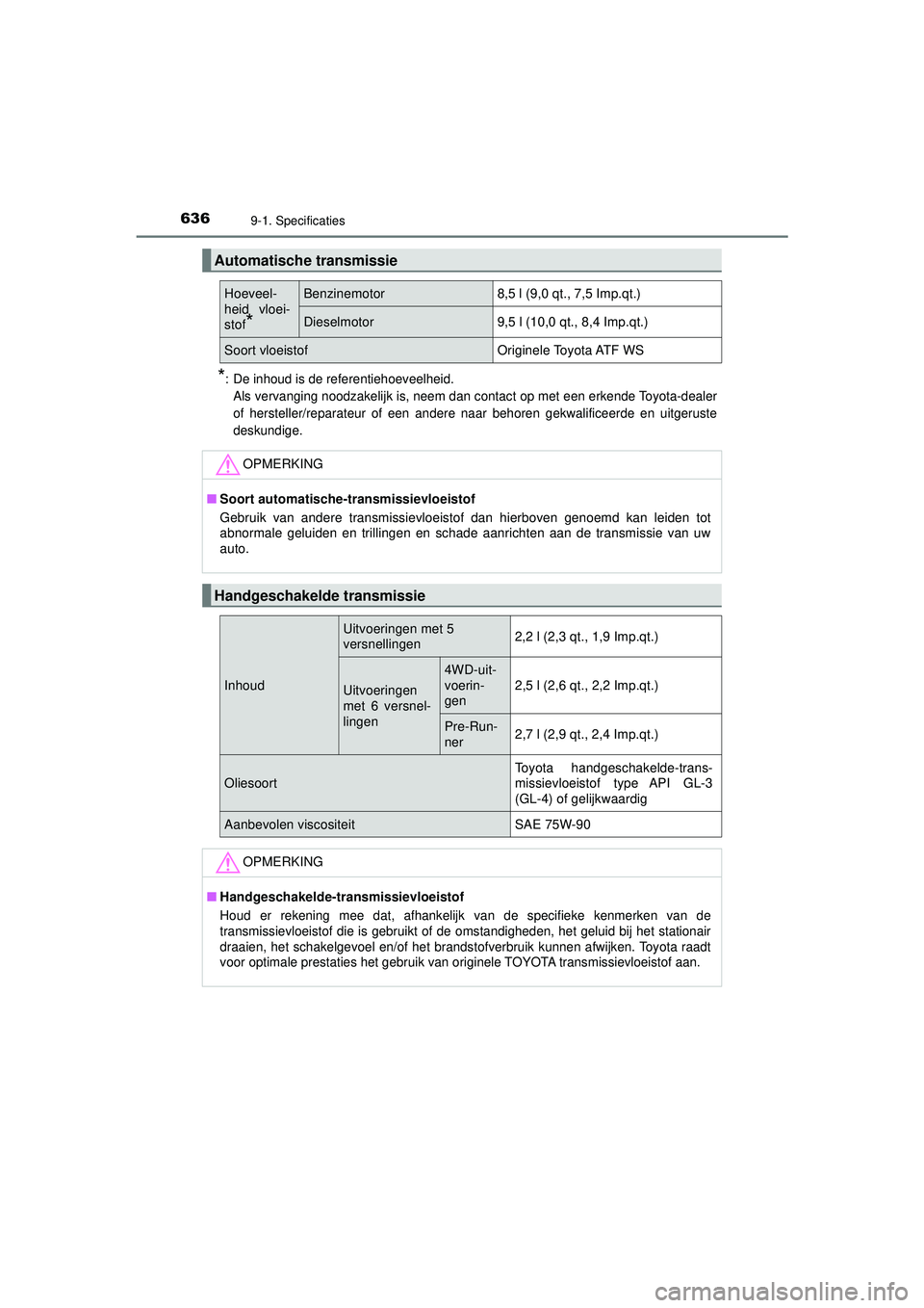 TOYOTA HILUX 2022  Instructieboekje (in Dutch) 6369-1. Specificaties
HILUX_OM_OM0K513E_(EE)
*: De inhoud is de referentiehoeveelheid.Als vervanging noodzakelijk is, neem dan contact op met een erkende Toyota-dealer
of hersteller/reparateur of een 