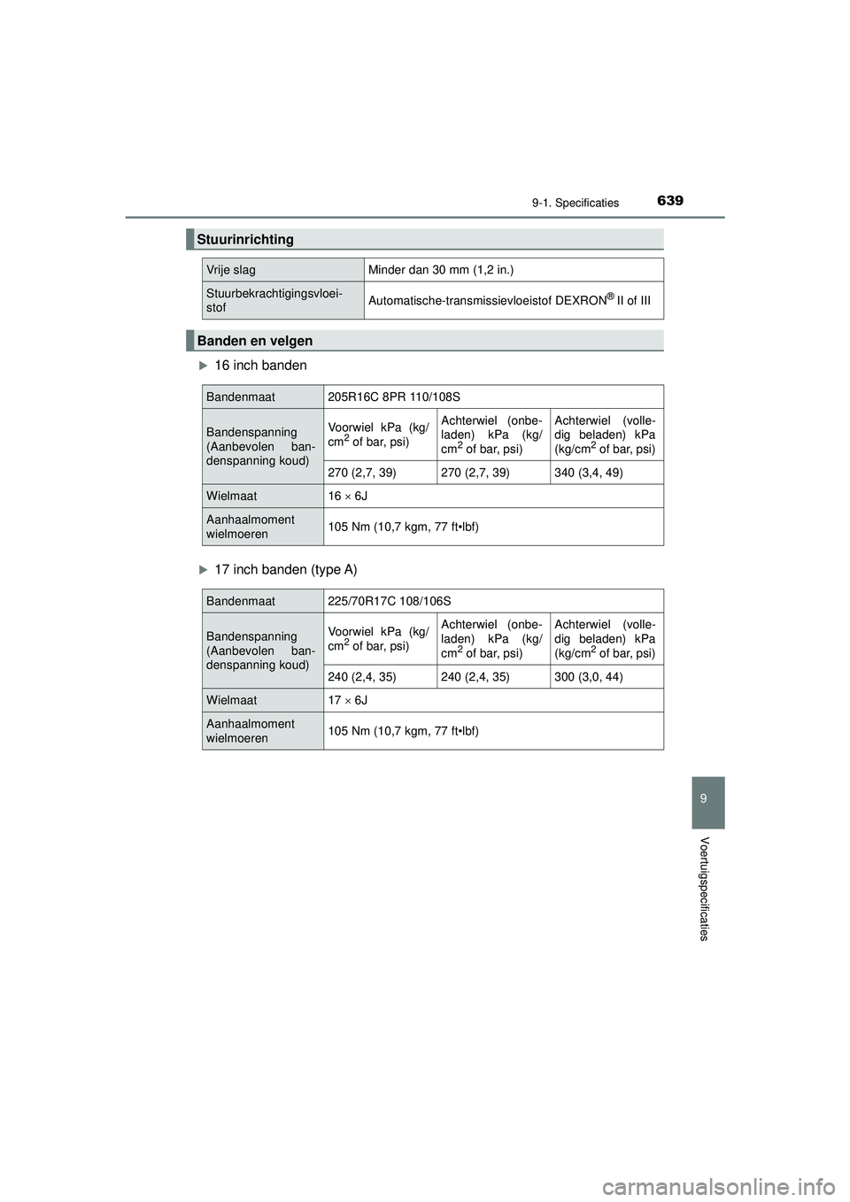 TOYOTA HILUX 2022 Instructieboekje (in Dutch) 639
9
9-1. Specificaties
Voertuigspecificaties
HILUX_OM_OM0K513E_(EE)
16 inch banden
17 inch banden (type A)
Stuurinrichting
Vrije slagMinder dan 30 mm (1,2 in.)
Stuurbekrachtigingsvloei-
stofAu TOYOTA HILUX 2022 Instructieboekje (in Dutch) 639
9
9-1. Specificaties
Voertuigspecificaties
HILUX_OM_OM0K513E_(EE)
16 inch banden
17 inch banden (type A)
Stuurinrichting
Vrije slagMinder dan 30 mm (1,2 in.)
Stuurbekrachtigingsvloei-
stofAu