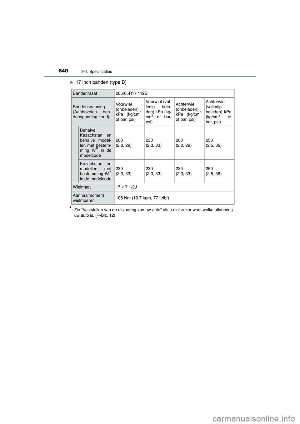 TOYOTA HILUX 2022  Instructieboekje (in Dutch) 6409-1. Specificaties
HILUX_OM_OM0K513E_(EE)
17 inch banden (type B)
*: Zie “Vaststellen van de uitvoering van uw auto” als u niet zeker weet welke uitvoering
uw auto is. (
Blz. 12)
Bandenma