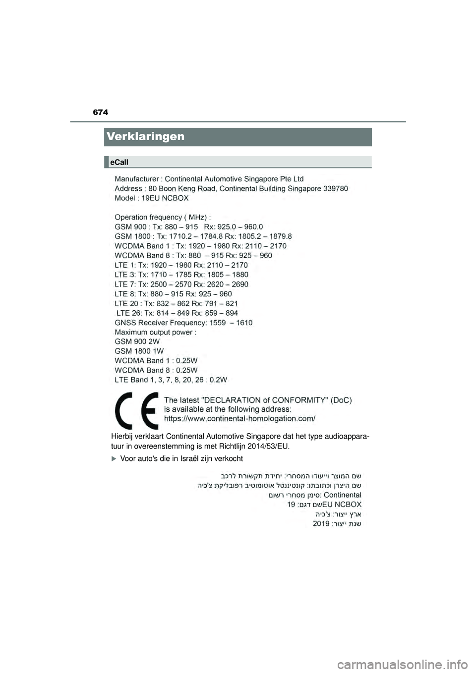 TOYOTA HILUX 2022  Instructieboekje (in Dutch) 674
HILUX_OM_OM0K513E_(EE)
Verklaringen
Hierbij verklaart Continental Automotive Singapore dat het type audioappara-
tuur in overeenstemming is met Richtlijn 2014/53/EU. 
Voor autos die in Israël