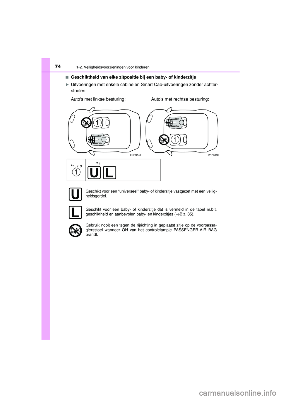 TOYOTA HILUX 2022  Instructieboekje (in Dutch) 741-2. Veiligheidsvoorzieningen voor kinderen
HILUX_OM_OM0K513E_(EE)■
Geschiktheid van elke zitpositie bij een baby- of kinderzitje
Uitvoeringen met enkele cabine en Smart Cab-uitvoeringen zonder