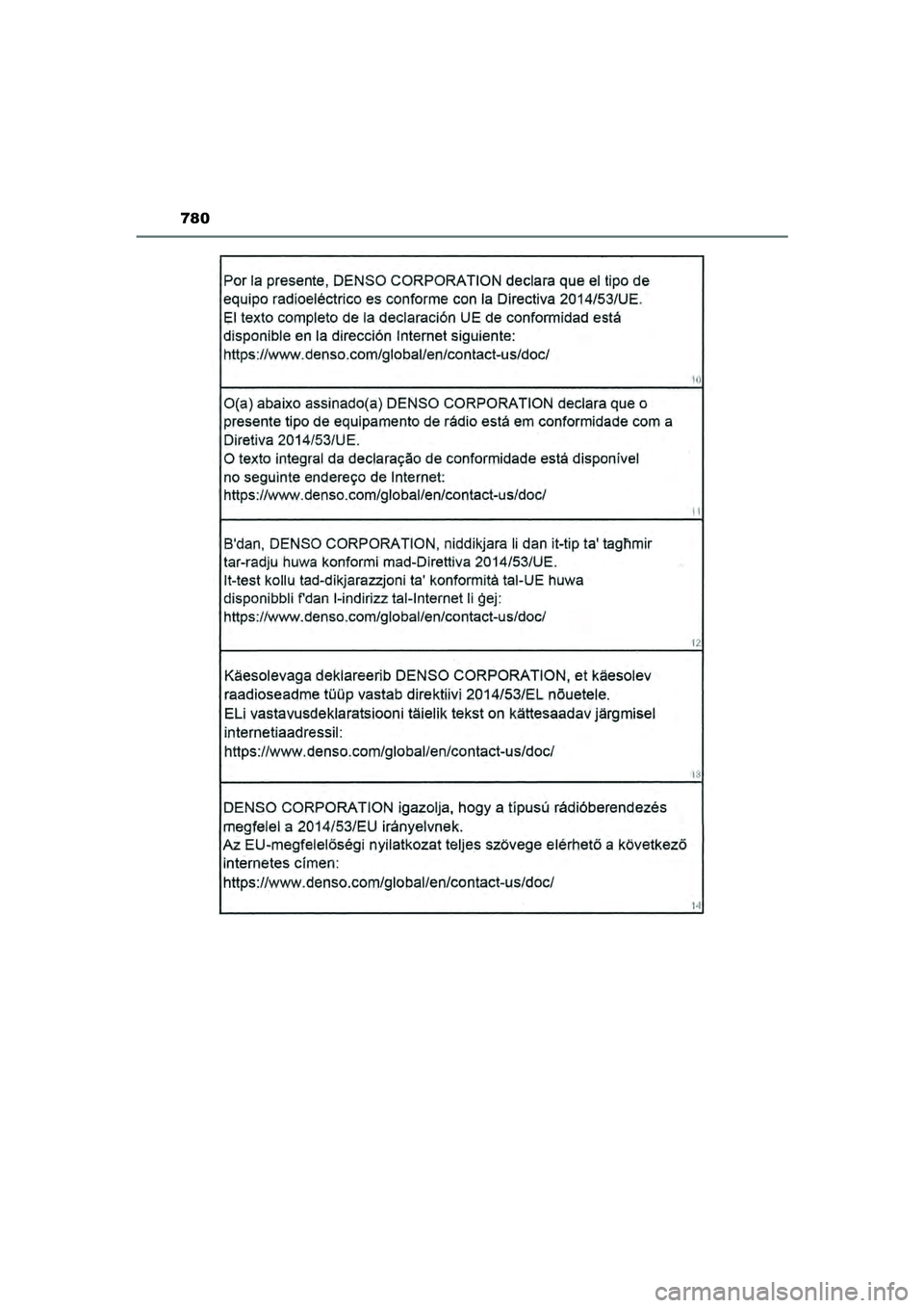 TOYOTA HILUX 2022  Instructieboekje (in Dutch) 780
HILUX_OM_OM0K513E_(EE)
HILUX_OM_OM0K513E_(EE).book  Page 780  Wednesday, May 26, 2021  11:09 AM 