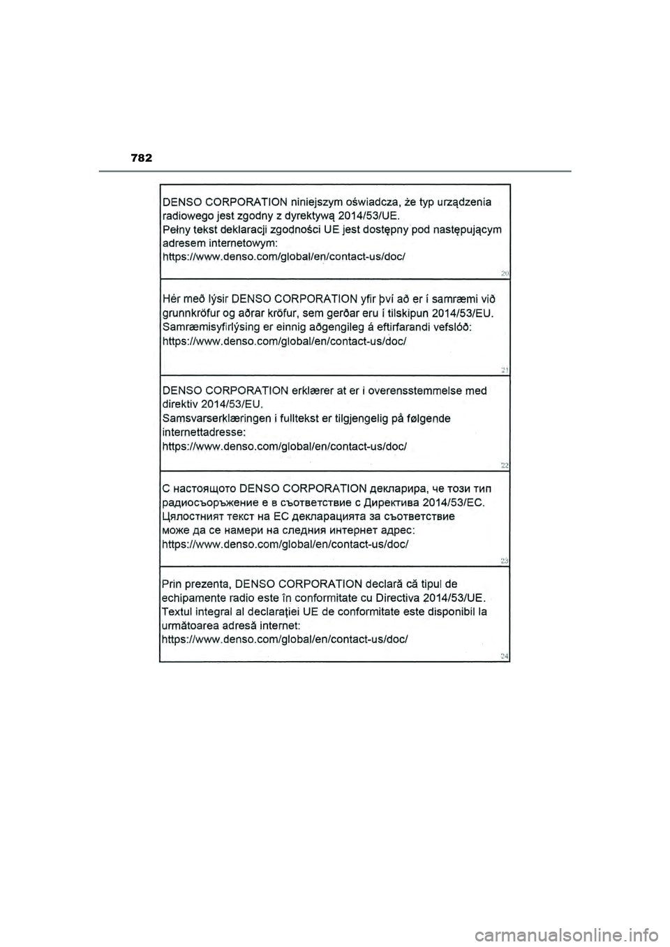 TOYOTA HILUX 2022  Instructieboekje (in Dutch) 782
HILUX_OM_OM0K513E_(EE)
HILUX_OM_OM0K513E_(EE).book  Page 782  Wednesday, May 26, 2021  11:09 AM 