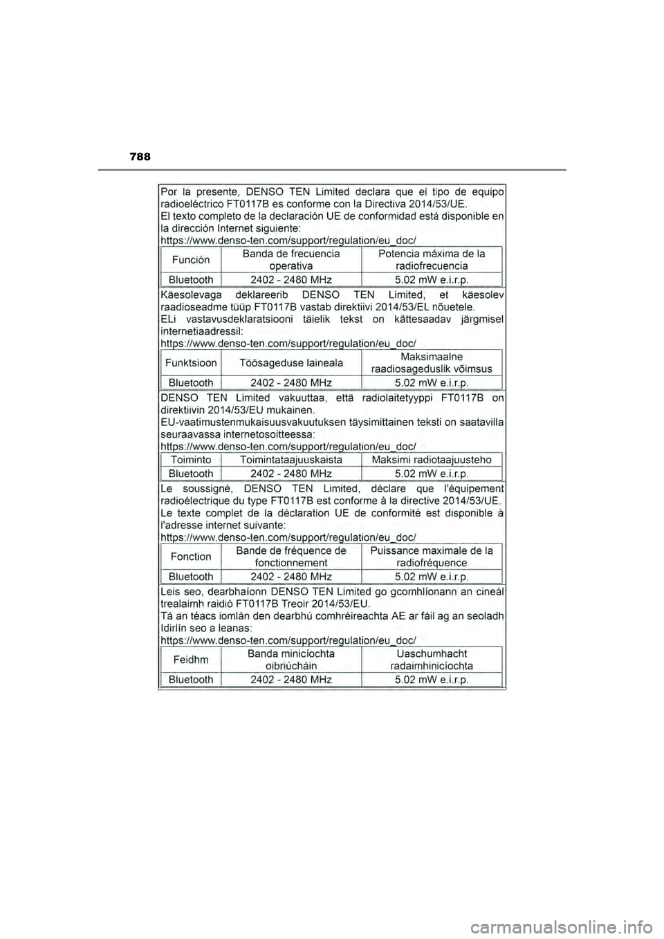 TOYOTA HILUX 2022  Instructieboekje (in Dutch) 788
HILUX_OM_OM0K513E_(EE)
HILUX_OM_OM0K513E_(EE).book  Page 788  Wednesday, May 26, 2021  11:09 AM 