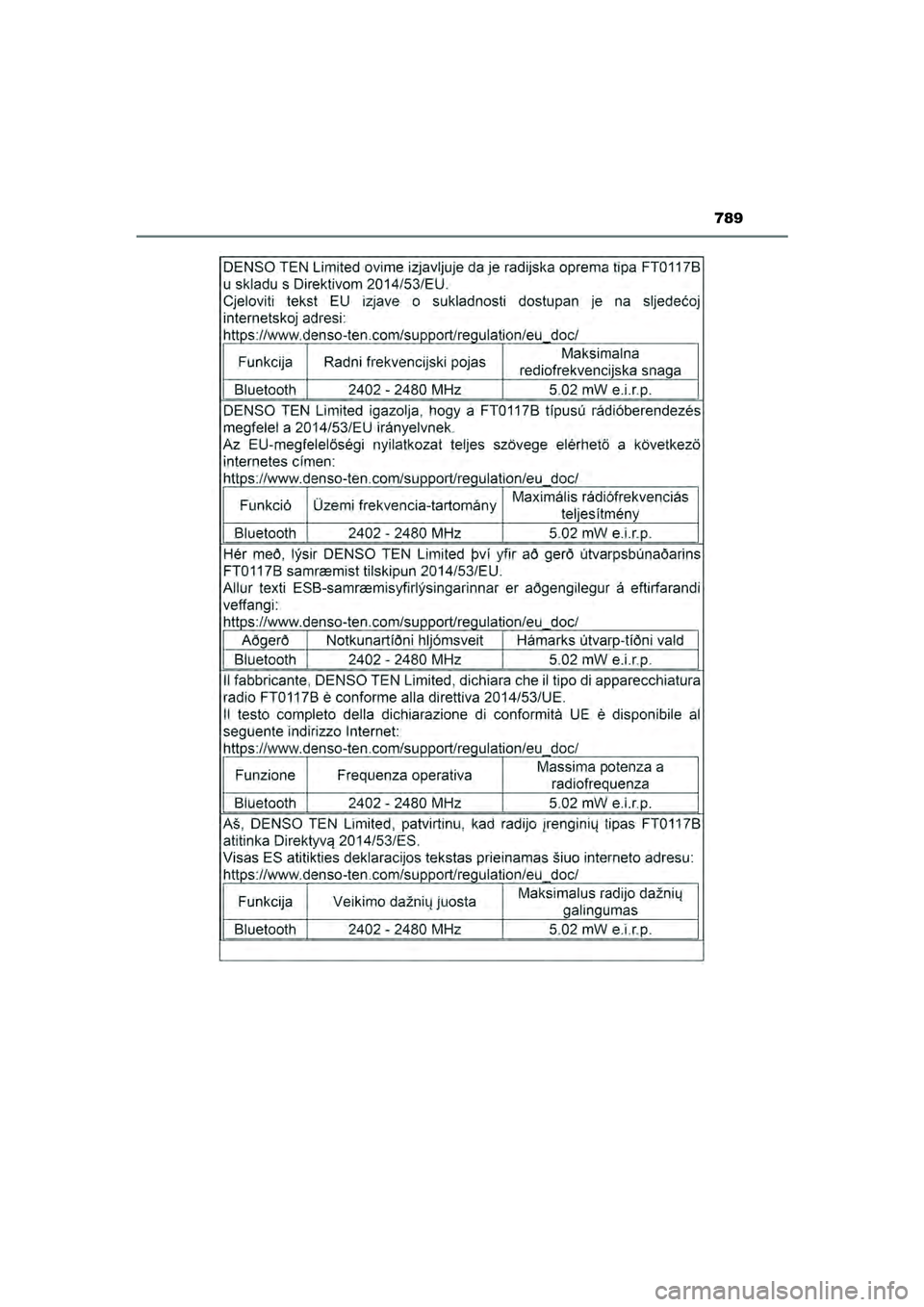 TOYOTA HILUX 2022  Instructieboekje (in Dutch) 789
HILUX_OM_OM0K513E_(EE)
HILUX_OM_OM0K513E_(EE).book  Page 789  Wednesday, May 26, 2021  11:09 AM 