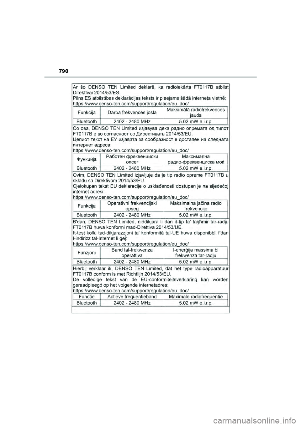 TOYOTA HILUX 2022  Instructieboekje (in Dutch) 790
HILUX_OM_OM0K513E_(EE)
HILUX_OM_OM0K513E_(EE).book  Page 790  Wednesday, May 26, 2021  11:09 AM 