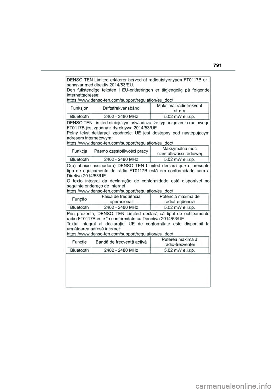 TOYOTA HILUX 2022  Instructieboekje (in Dutch) 791
HILUX_OM_OM0K513E_(EE)
HILUX_OM_OM0K513E_(EE).book  Page 791  Wednesday, May 26, 2021  11:09 AM 