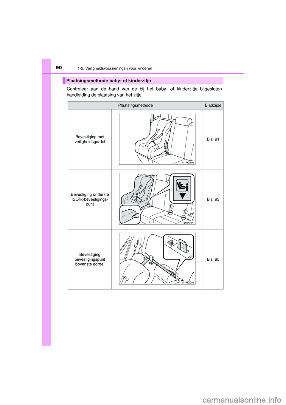 TOYOTA HILUX 2022  Instructieboekje (in Dutch) 901-2. Veiligheidsvoorzieningen voor kinderen
HILUX_OM_OM0K513E_(EE)
Controleer aan de hand van de bij het baby- of kinderzitje bijgesloten
handleiding de plaatsing van het zitje.
Plaatsingsmethode ba
