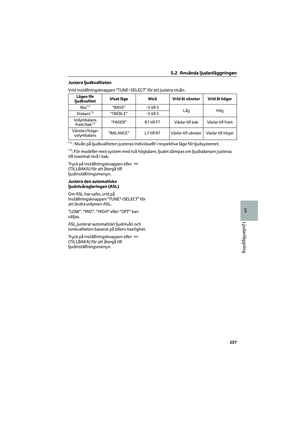 Page 239