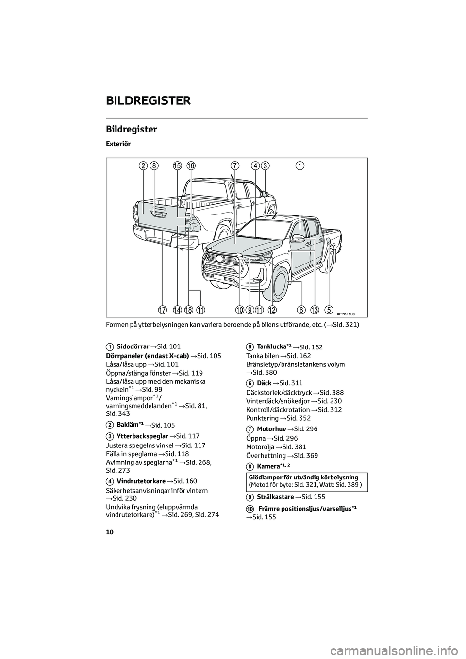 TOYOTA HILUX 2022  Bruksanvisningar (in Swedish) Bildregister
Exteriör
1Sidodörrar→Sid. 101
Dörrpaneler (endast X-cab)→Sid. 105
Låsa/låsa upp→Sid. 101
Öppna/stänga fönster→Sid. 119
Låsa/låsa upp med den mekaniska
nyckeln
*1→Sid. 