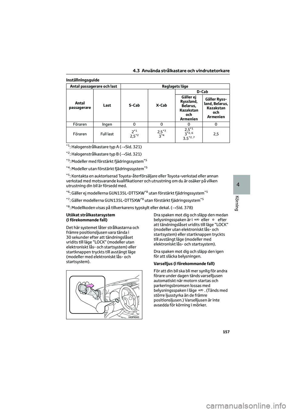 TOYOTA HILUX 2022  Bruksanvisningar (in Swedish) Inställningsguide
Antal passagerare och lastReglagets läge
Antal
passagerare Last S-Cab X-Cab D-Cab
Gäller ej
Ryssland, Belarus,
Kazakstan och
Armenien Gäller Ryss-
land, Belarus, Kazakstan och
Ar