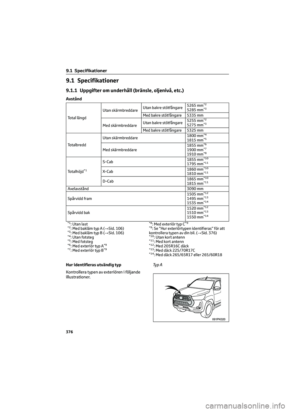 TOYOTA HILUX 2022  Bruksanvisningar (in Swedish) 9.1 Specifikationer
9.1.1 Uppgifter om underhåll (bränsle, oljenivå, etc.)
Avstånd
Total längdUtan skärmbreddareUtan bakre stötfångare5265 mm
*2
5285 mm*3
Med bakre stötfångare 5335 mm
Med s