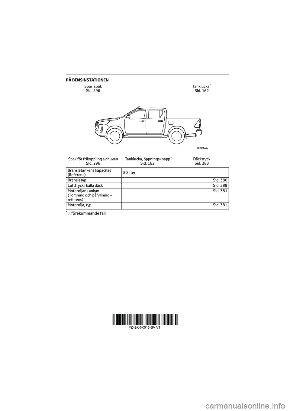 TOYOTA HILUX 2022  Bruksanvisningar (in Swedish) PÅ BENSINSTATIONEN
Spärrspak
Sid. 296Tanklucka*
Sid. 162
Spak för frikoppling av huven
Sid. 296Tanklucka, öppningsknapp*
Sid. 162Däcktryck
Sid. 388
Bränsletankens kapacitet
(Referens)80 liter
Br
