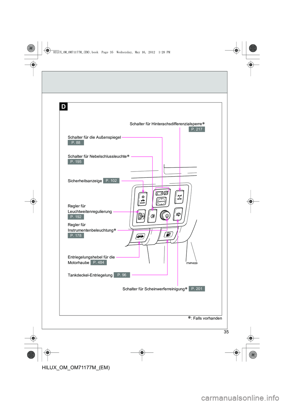 TOYOTA HILUX 2012  Betriebsanleitungen (in German) 35
HILUX_OM_OM71177M_(EM)
D
Schalter für die Außenspiegel 
P. 88
Schalter für Nebelschlussleuchte∗ 
P. 195
Sicherheitsanzeige P. 102
Regler für 
Leuchtweitenregulierung 
P. 192
Entriegelungshebe