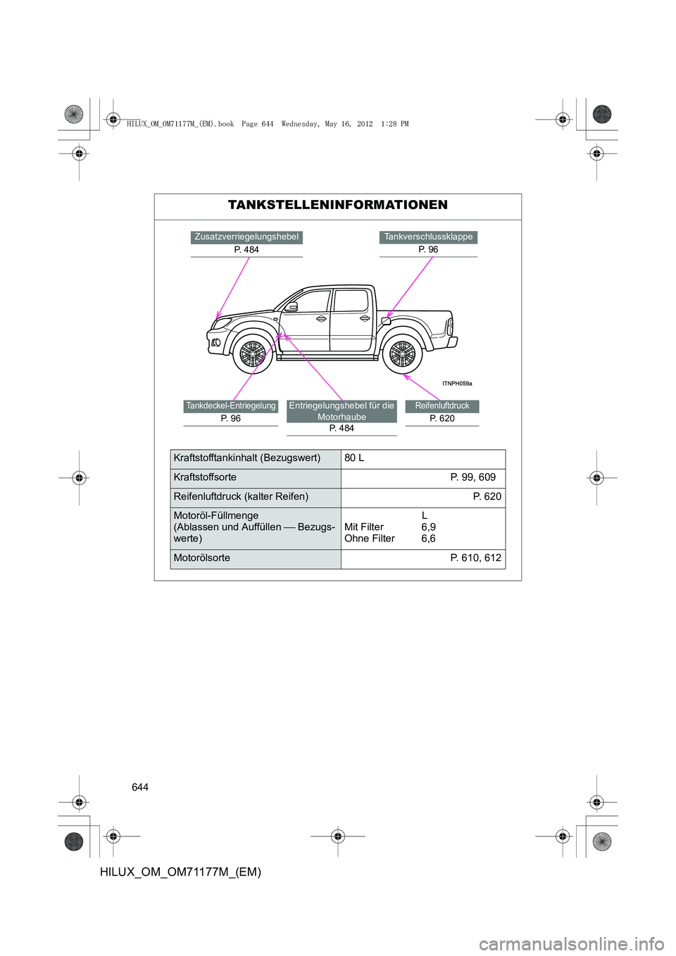TOYOTA HILUX 2012  Betriebsanleitungen (in German) 644
HILUX_OM_OM71177M_(EM)
TANKSTELLENINFORMATIONEN
TankverschlussklappeP.  9 6Zusatzverriegelungshebel
P. 484
Reifenluftdruck
P. 620
Tankdeckel-Entriegelung
P.  9 6
Entriegelungshebel für die Motorh