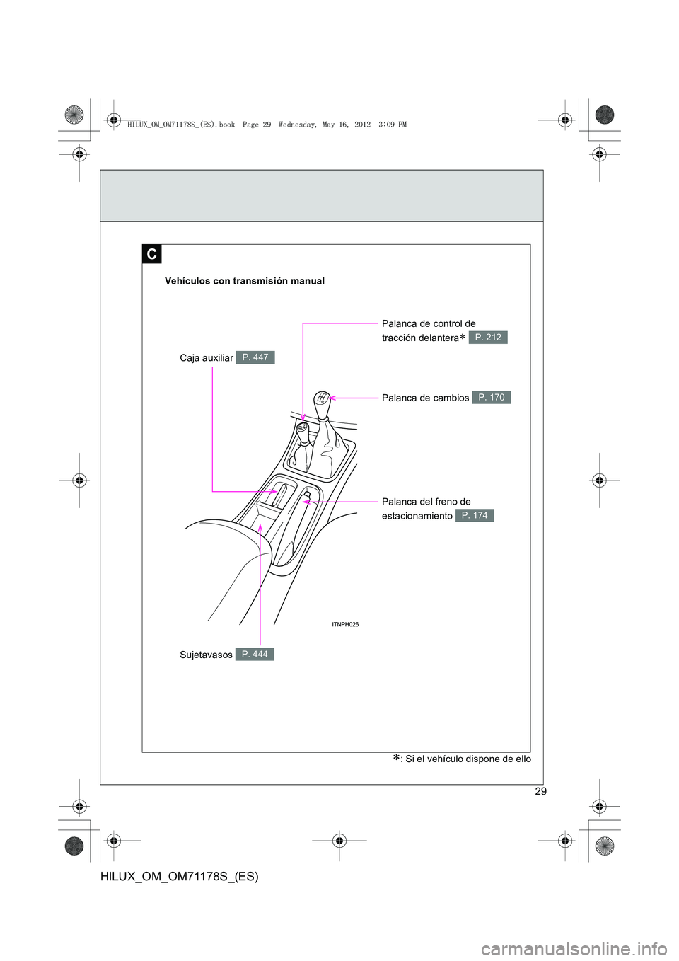 TOYOTA HILUX 2012  Manual del propietario (in Spanish) 29
HILUX_OM_OM71178S_(ES)
C
Vehículos con transmisión manual
Caja auxiliar P. 447
Palanca del freno de 
estacionamiento 
P. 174
Palanca de cambios P. 170
Palanca de control de 
tracción delantera
