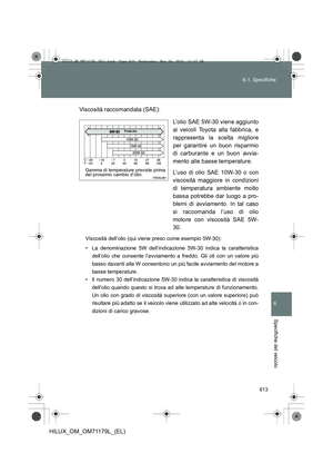 Page 613