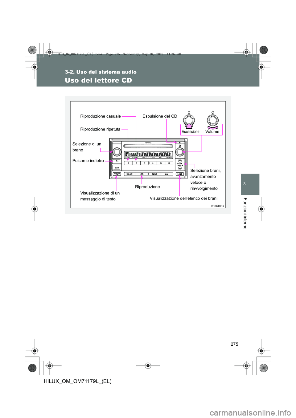 TOYOTA HILUX 2012  Manuale duso (in Italian) 275
3-2. Uso del sistema audio
3
Funzioni interne
HILUX_OM_OM71179L_(EL)
Uso del lettore CD
Vo l u m eAccensione
Visualizzazione dell’elenco dei braniSelezione brani, 
avanzamento
veloce o 
riavvolg