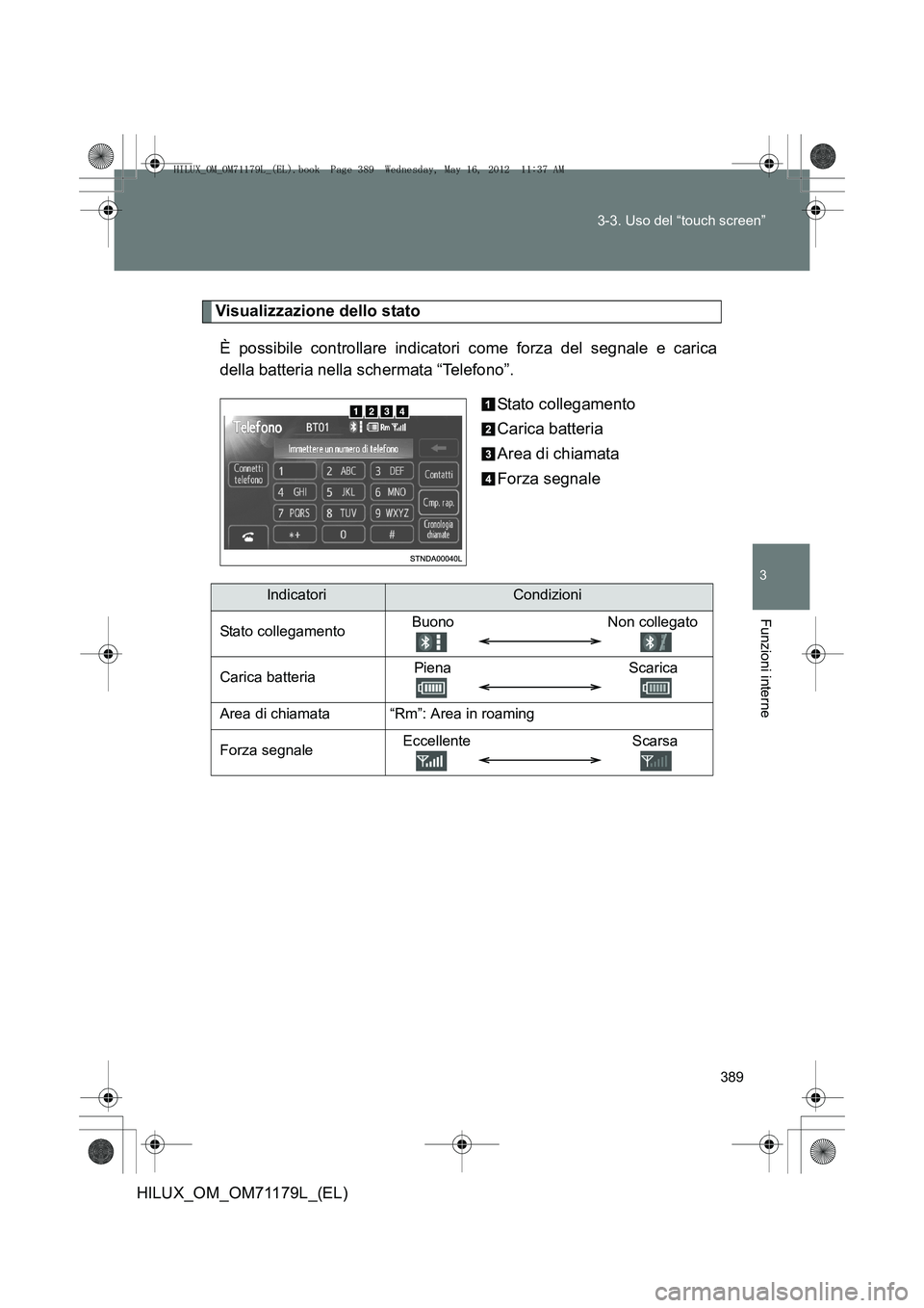 TOYOTA HILUX 2012  Manuale duso (in Italian) 389
3-3. Uso del “touch screen”
3
Funzioni interne
HILUX_OM_OM71179L_(EL)
Visualizzazione dello stato
È possibile controllare indicatori come forza del segnale e carica
della batteria nella scher