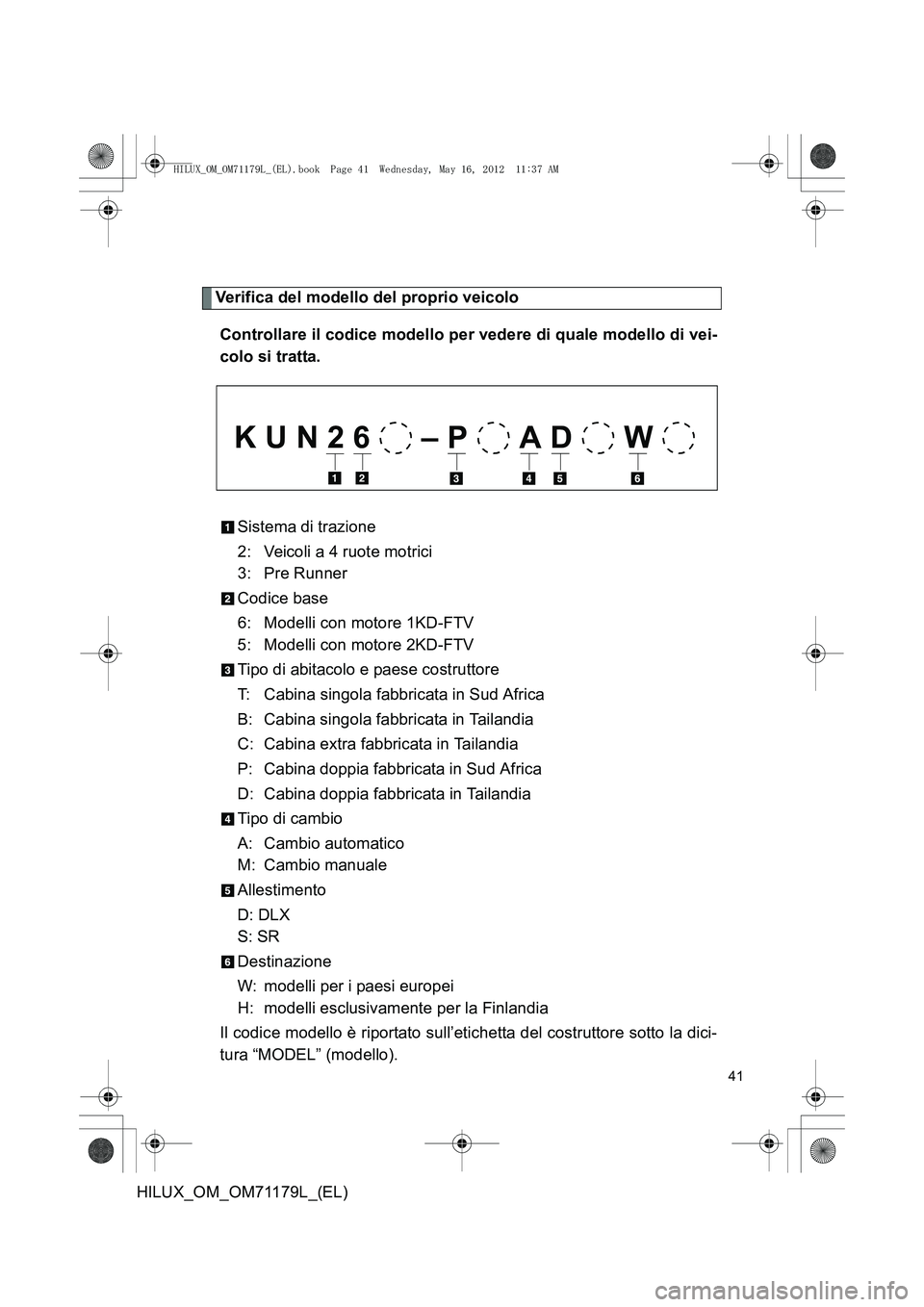 TOYOTA HILUX 2012  Manuale duso (in Italian) 41
HILUX_OM_OM71179L_(EL)
Verifica del modello del proprio veicoloControllare il codice modello per vedere di quale modello di vei-
colo si tratta.
Sistema di trazione
2: Veicoli a 4 ruote motrici 
3: