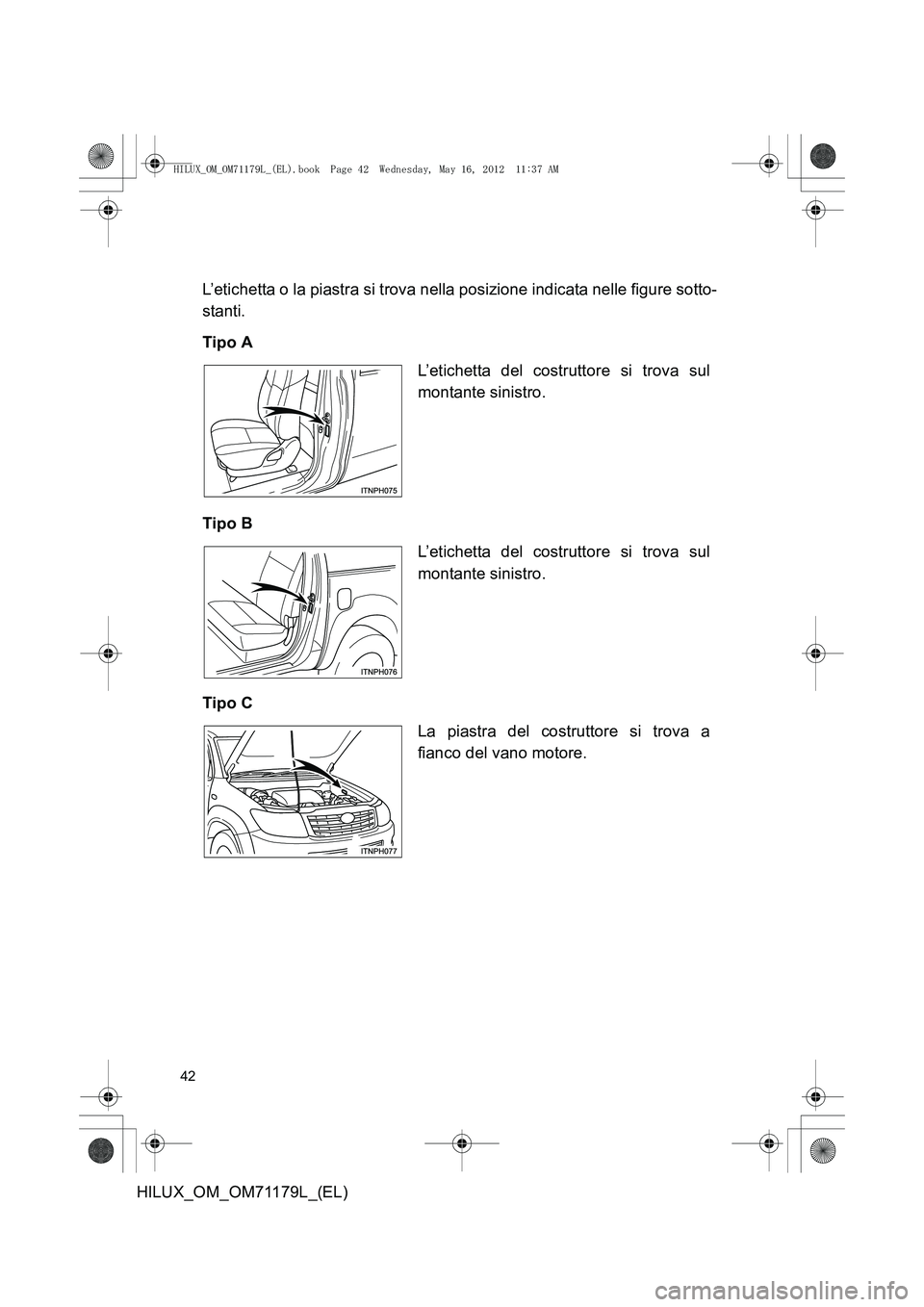 TOYOTA HILUX 2012  Manuale duso (in Italian) 42
HILUX_OM_OM71179L_(EL)L’etichetta o la piastra si trova nella posizione indicata nelle figure sotto-
stanti.
Tipo A
Tipo B
Tipo C
L’etichetta del costruttore si trova sul
montante sinistro.
L