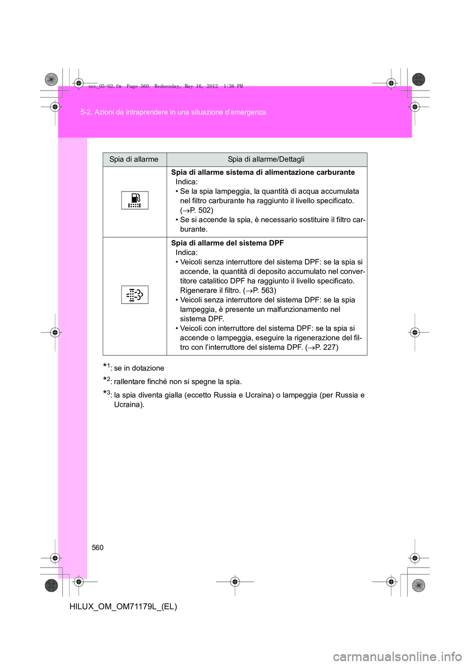 TOYOTA HILUX 2012 Manuale duso (in Italian) 560
5-2. Azioni da intraprendere in una situazione d’emergenza
HILUX_OM_OM71179L_(EL)
*1: se in dotazione
*2: rallentare finché non si spegne la spia.
*3: la spia diventa gialla (eccetto Russia e U TOYOTA HILUX 2012 Manuale duso (in Italian) 560
5-2. Azioni da intraprendere in una situazione d’emergenza
HILUX_OM_OM71179L_(EL)
*1: se in dotazione
*2: rallentare finché non si spegne la spia.
*3: la spia diventa gialla (eccetto Russia e U