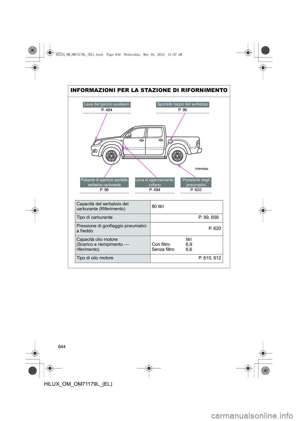 TOYOTA HILUX 2012  Manuale duso (in Italian) 644
HILUX_OM_OM71179L_(EL)
INFORMAZIONI PER LA STAZIONE DI RIFORNIMENTO
Sportello tappo del serbatoioP.  9 6Leva del gancio ausiliario
P. 484
Pressione degli pneumatici P. 620Pulsante di apertura spor