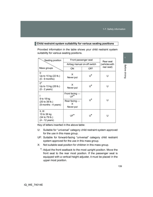 Page 139