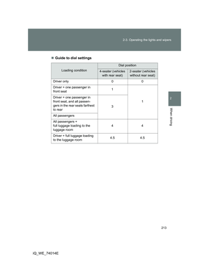 Page 213