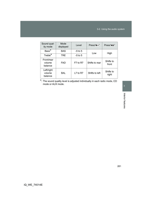 Page 281