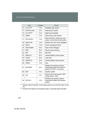 Page 368
