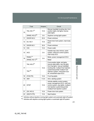 Page 371
