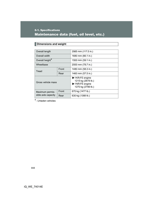 Page 444