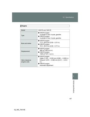 Page 447