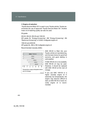 Page 450