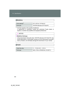 Page 454