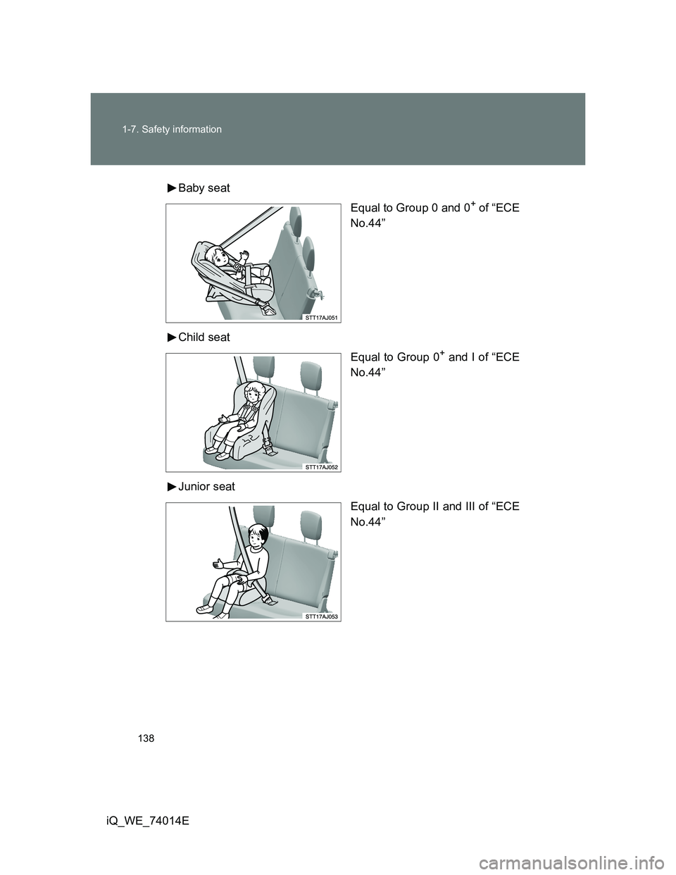 TOYOTA IQ 2012  Owners Manual 138 1-7. Safety information
iQ_WE_74014EBaby seat
Equal to Group 0 and 0
+ of “ECE
No.44”
Child seat
Equal to Group 0
+ and I of “ECE
No.44”
Junior seat
Equal to Group II and III of “ECE
No.