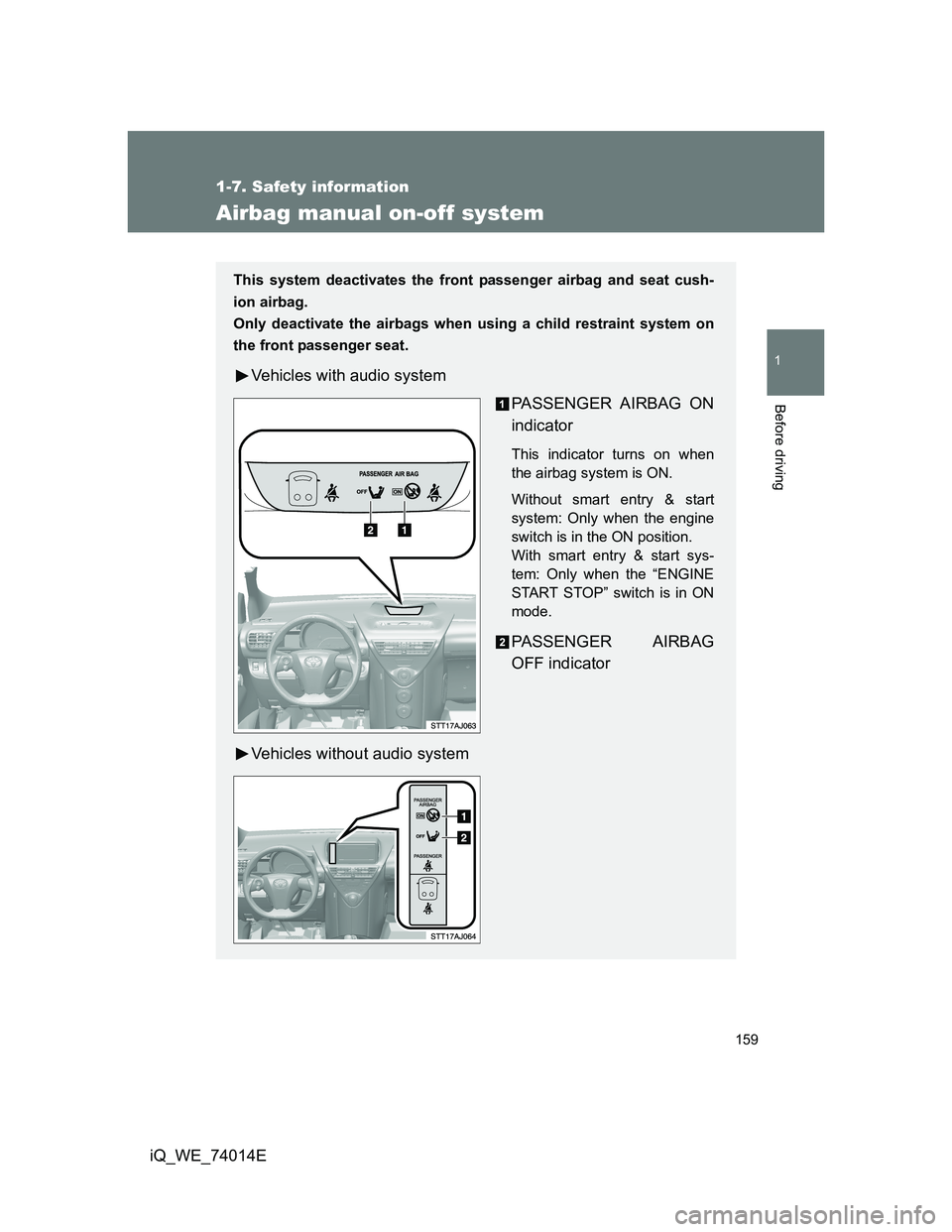 TOYOTA IQ 2012  Owners Manual 159
1
1-7. Safety information
Before driving
iQ_WE_74014E
Airbag manual on-off system
This system deactivates the front passenger airbag and seat cush-
ion airbag.
Only deactivate the airbags when usi