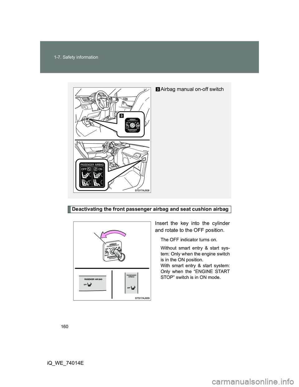 TOYOTA IQ 2012  Owners Manual 160 1-7. Safety information
iQ_WE_74014E
Deactivating the front passenger airbag and seat cushion airbag
Insert the key into the cylinder
and rotate to the OFF position.
The OFF indicator turns on.
Wi