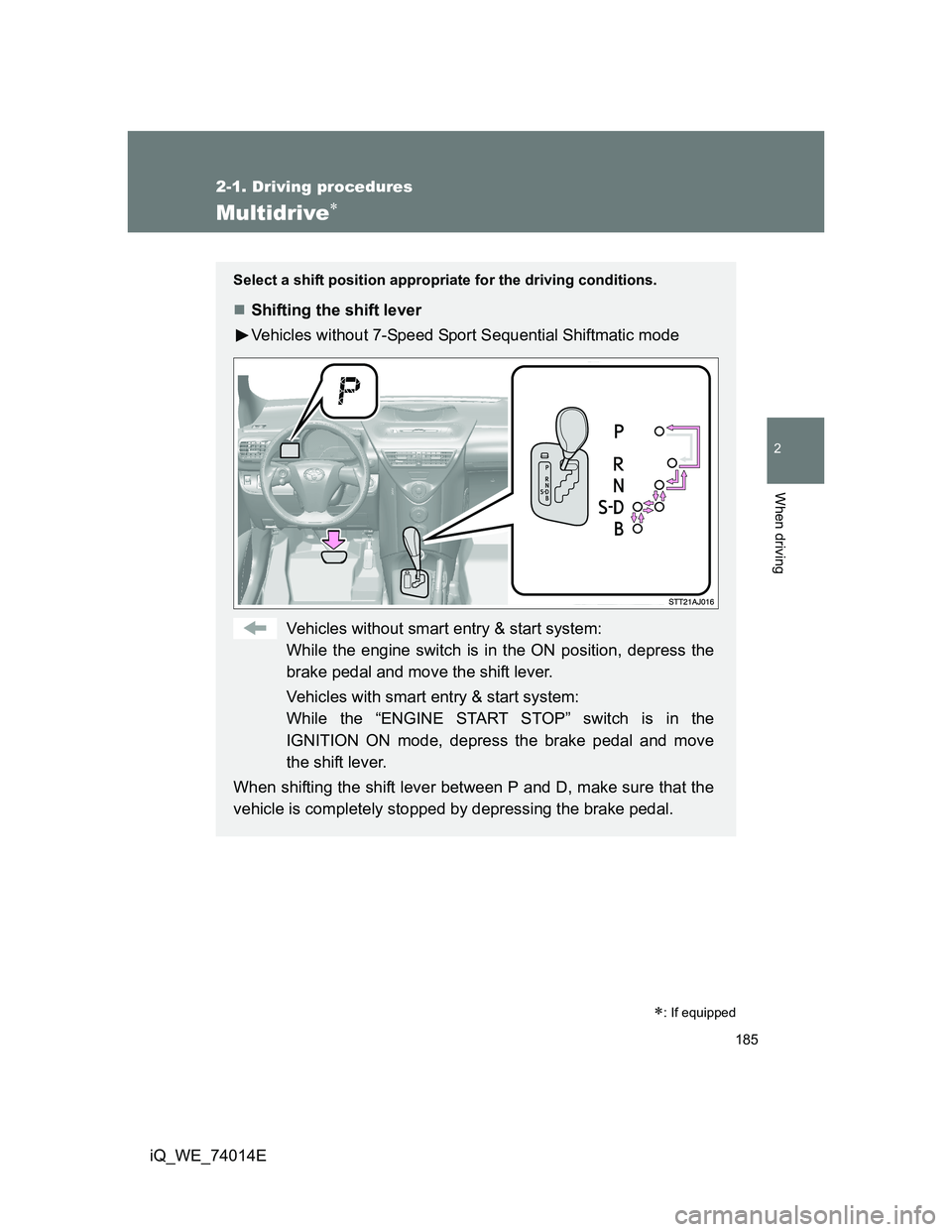 TOYOTA IQ 2012  Owners Manual 185
2-1. Driving procedures
2
When driving
iQ_WE_74014E
Multidrive
: If equipped
Select a shift position appropriate for the driving conditions.
Shifting the shift lever
Vehicles without 7-Sp