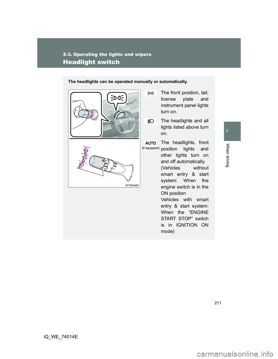 TOYOTA IQ 2012  Owners Manual 211
2
When driving
iQ_WE_74014E
2-3. Operating the lights and wipers
Headlight switch
The headlights can be operated manually or automatically.
The front position, tail,
license plate and
instrument p