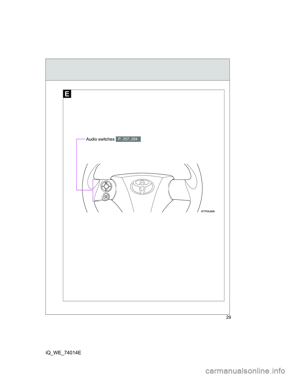 TOYOTA IQ 2012  Owners Manual 29
iQ_WE_74014E
Audio switches P. 257, 284 