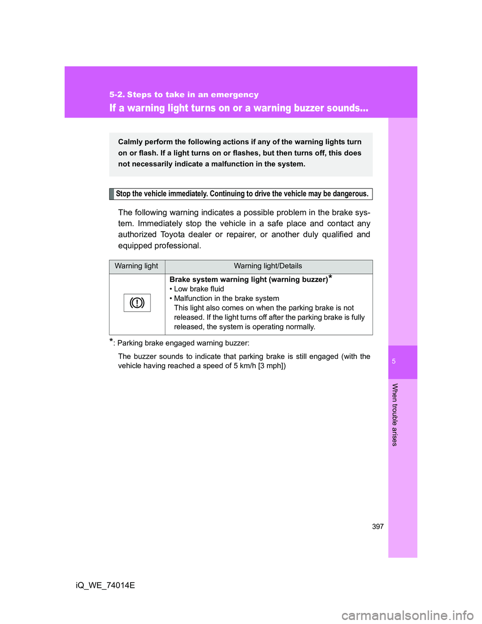 TOYOTA IQ 2012  Owners Manual 5
397
When trouble arises
iQ_WE_74014E
5-2. Steps to take in an emergency
If a war ning light tur ns on or a warning buzzer sounds...
Stop the vehicle immediately. Continuing to drive the vehicle may 