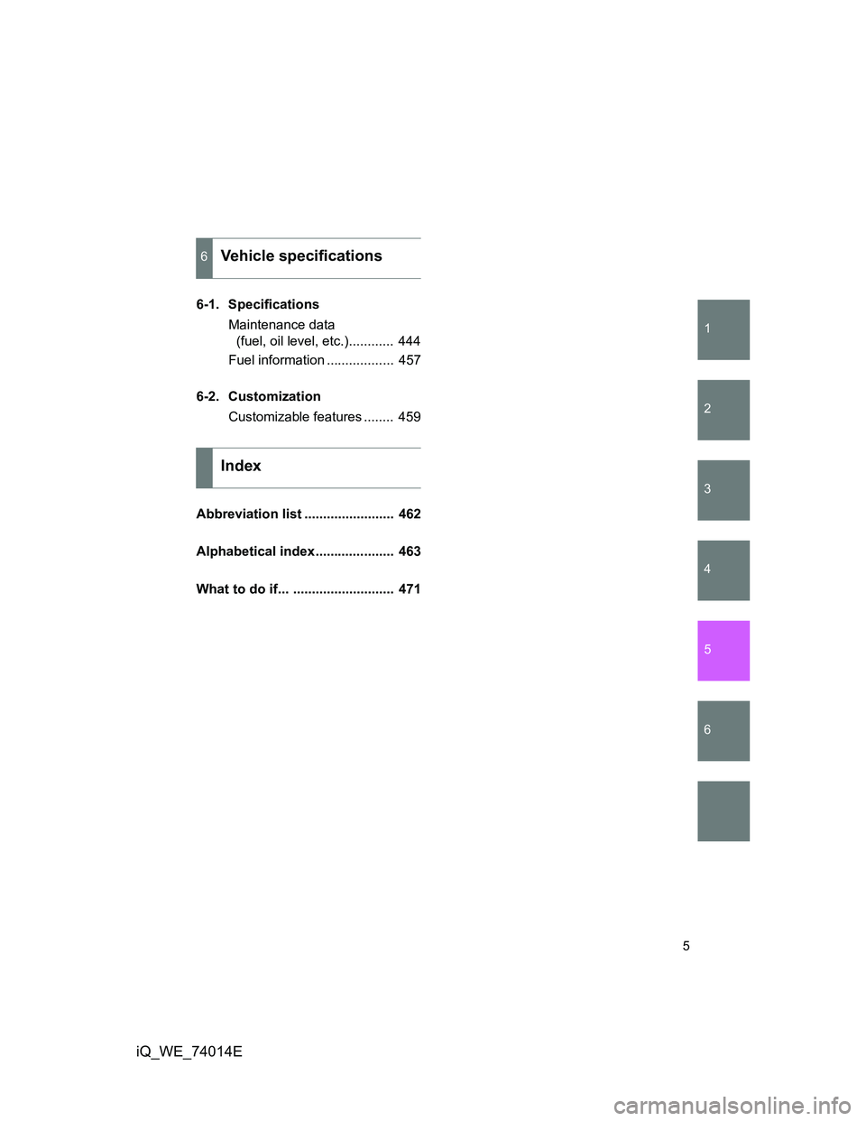 TOYOTA IQ 2012  Owners Manual 1
2
3
4
5
6
5
iQ_WE_74014E
6-1. Specifications
Maintenance data 
(fuel, oil level, etc.)............  444
Fuel information ..................  457
6-2. Customization
Customizable features ........  45
