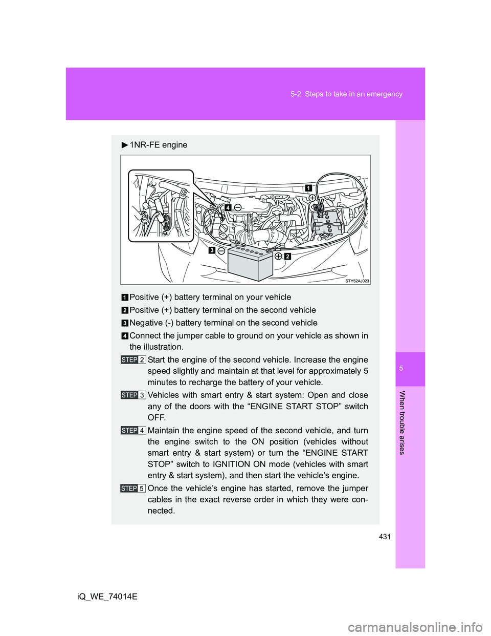 TOYOTA IQ 2012 Owners Manual 5
431 5-2. Steps to take in an emergency
When trouble arises
iQ_WE_74014E
1NR-FE engine
Positive (+) battery terminal on your vehicle
Positive (+) battery terminal on the second vehicle
Negative (-) b TOYOTA IQ 2012 Owners Manual 5
431 5-2. Steps to take in an emergency
When trouble arises
iQ_WE_74014E
1NR-FE engine
Positive (+) battery terminal on your vehicle
Positive (+) battery terminal on the second vehicle
Negative (-) b
